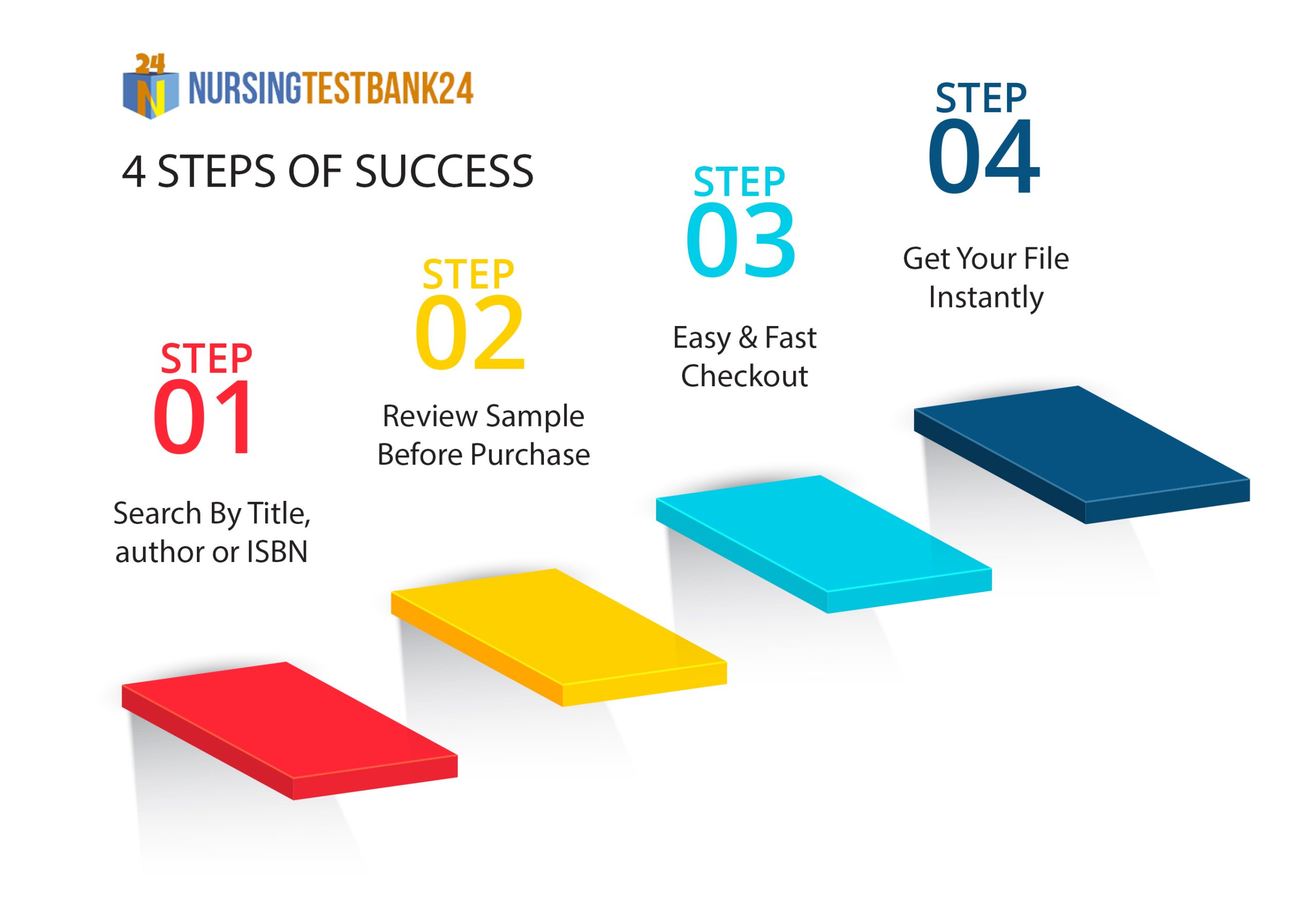 Easy Steps to Download Test Bank